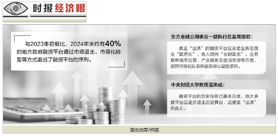 融资平台转型提速 “不合格者”将彻底清退