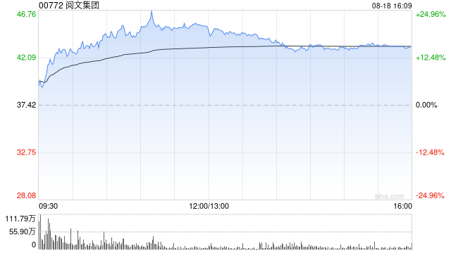申万宏源：维持阅文集团“买入”评级 《诡秘之主》与《王者荣耀》联动上线