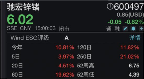 驰宏锌锗人事变动：任职仅一年半的董秘喻梦离职，财务总监李辉新任董秘