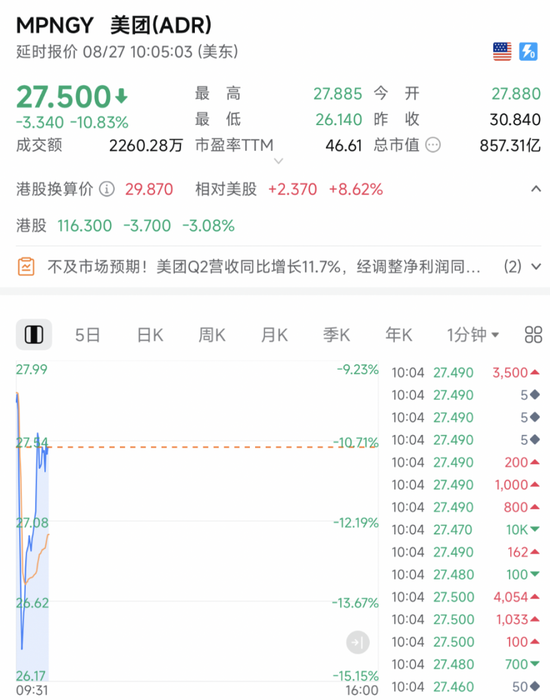 深夜！大跌超14%，发生了什么？