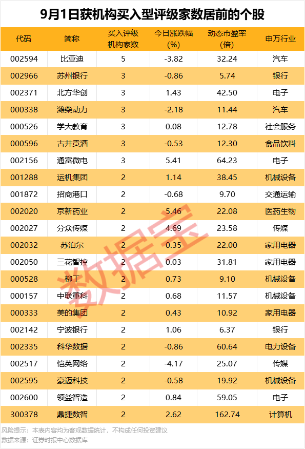 600961，控股股东将变更！5股获北向资金大幅抢筹
