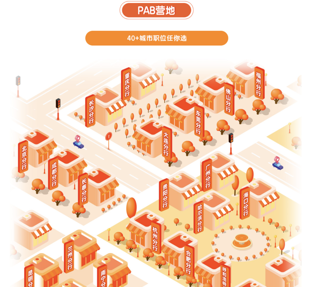 10万金领岗位敞开大门，金融圈最大校招季来袭