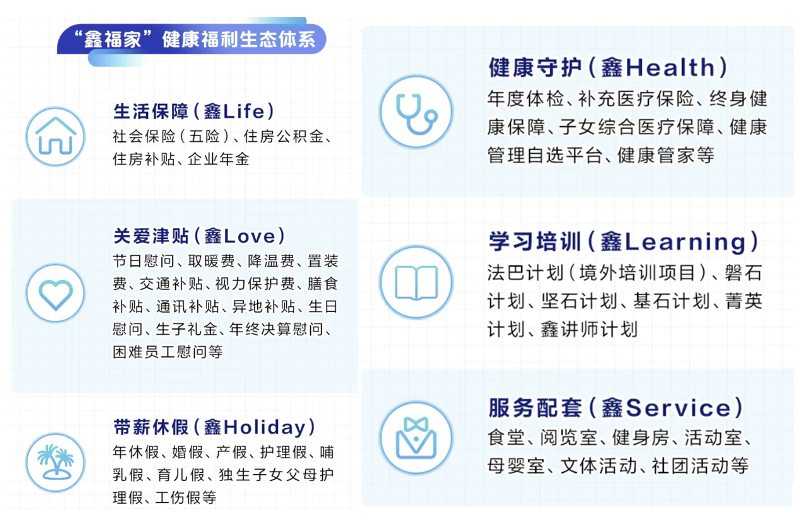 10万金领岗位敞开大门，金融圈最大校招季来袭