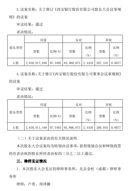 西安银行不再设立监事会