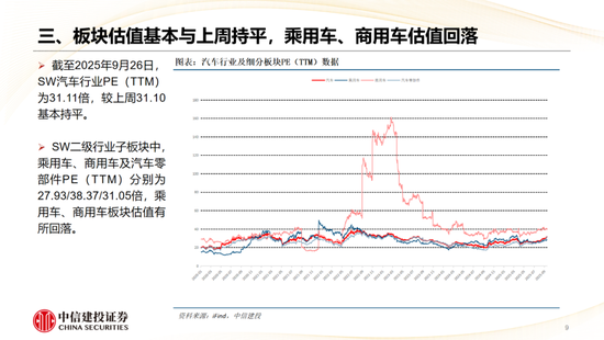 中信建投：机器人Q4继续完成0-1 产业链标的进入“去伪存真”验证阶段