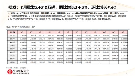 中信建投：机器人Q4继续完成0-1 产业链标的进入“去伪存真”验证阶段