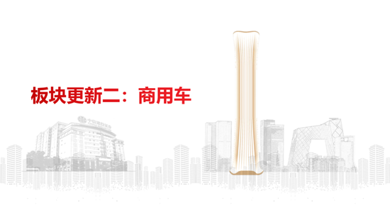 中信建投：机器人Q4继续完成0-1 产业链标的进入“去伪存真”验证阶段