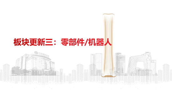 中信建投：机器人Q4继续完成0-1 产业链标的进入“去伪存真”验证阶段