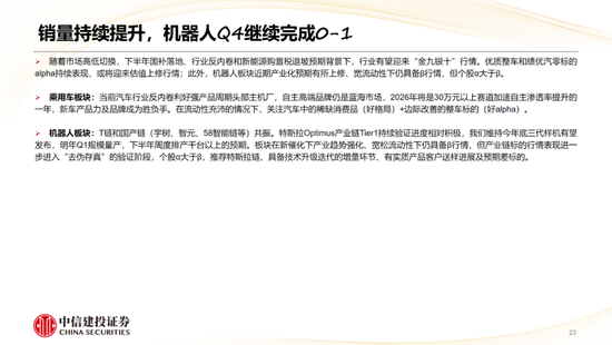 中信建投：机器人Q4继续完成0-1 产业链标的进入“去伪存真”验证阶段