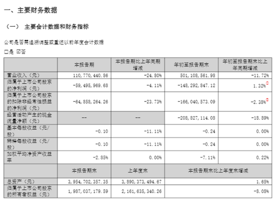 重大资产重组，149亿大牛股今日复牌