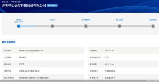 核心医疗，IPO！