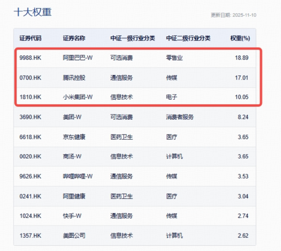 单日急跌近百点，A股震荡何时休？资金抄底创业板人工智能，低位食饮、港股AI韧性凸显