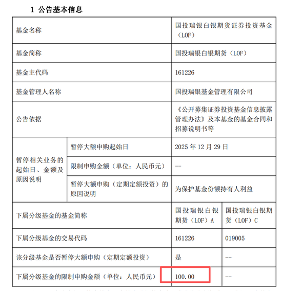 刚刚公告！白银基金，限购100元！