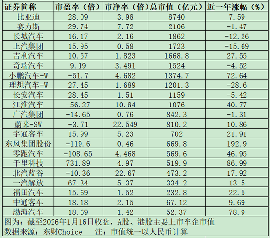 “难以解释”！业绩暴增，股价微涨......