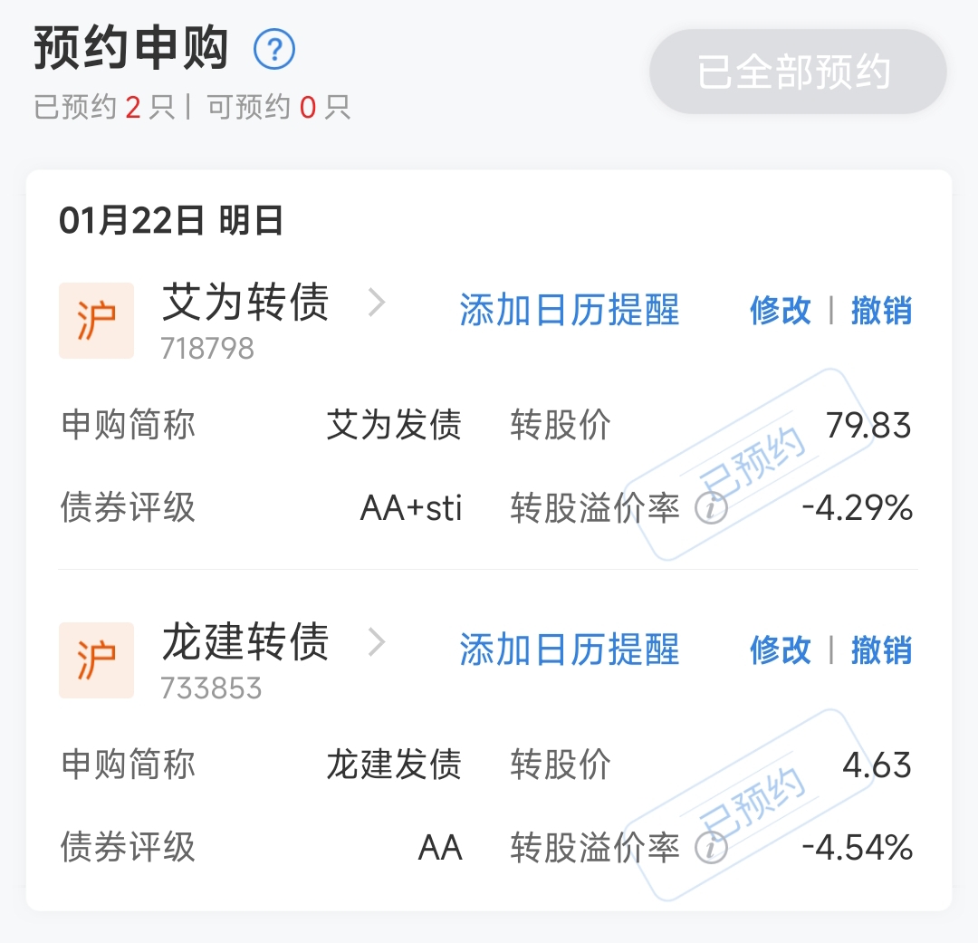 【新债申购】艾为转债，1月22日申购提醒与分析！