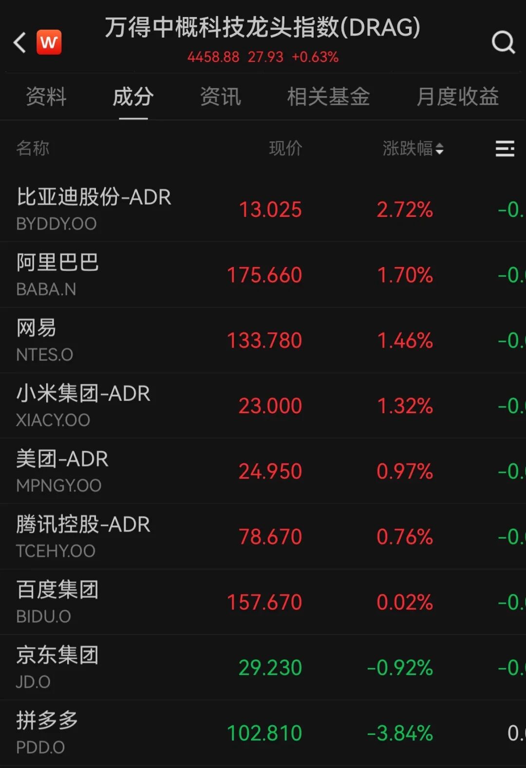 美联储，不降息！黄金白银大涨